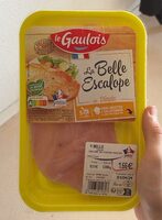 Escalope de dinde