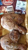 Cuisses de poulet roti