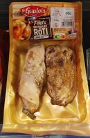 Filets de poulet rôti