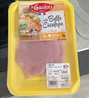 Escalope de dinde