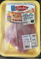 Escalope de dinde