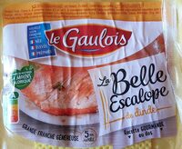 Escalope de dinde