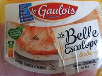 Escalope de dinde