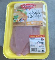 Escalope de dinde