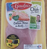 Escalope de dinde
