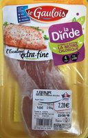 Escalope de dinde