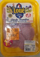 Escalope de dinde