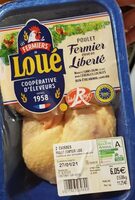 Cuisses de Poulet fermier