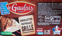 Aiguillettes de poulet grillé