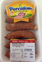 Saucisses fumées