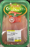 Aiguillettes de poulet
