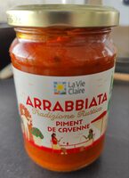 Arrabbiata