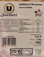 Jambon à l'ancienne