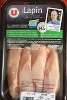 Filets de lapin