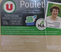 Blancs de Poulet