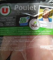 Aiguillettes de poulet