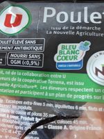 Aiguillette de poulet