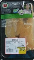 Aiguillettes poulet