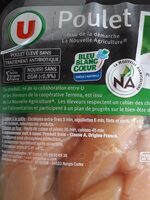 Aiguillette de poulet