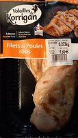 Filets de poulet rotis