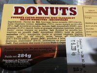 Donuts