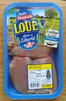 Escalopes de poulet