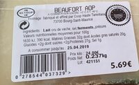 Beaufort AOP