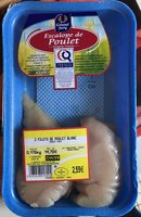 Escalope de poulet