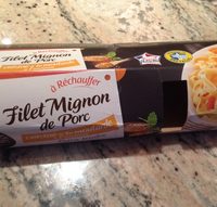 Filet mignon de porc