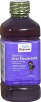 Electrolyte Solution