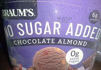 Chocolate almond