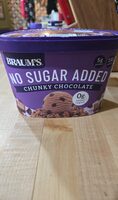 No Sugar Added Chunky Chocolate
