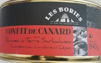 Confit de canard