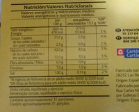 Digestive