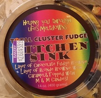 Kitchen Sink Bowl