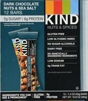 Dark Chocolate Nuts & Sea Salt