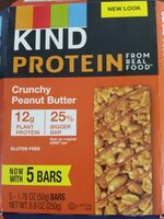 Crunchy Peanut Butter