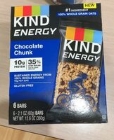 Kind Energy