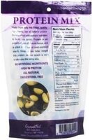 Protein Packed Trail Mix