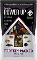 Protein Packed Trail Mix