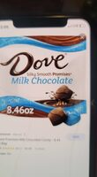 Promises milk chocolate candy