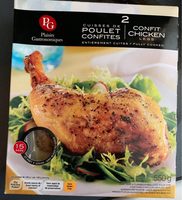 Cuisses de poulet confites