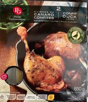 Cuisses de canard confites