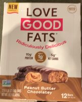 Peanut Butter Chocolatey