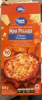Mini pizzas