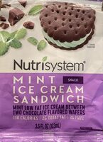 Mint ice cream sandwich