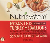 Roasted turkey medallions