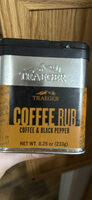 Coffee Rub