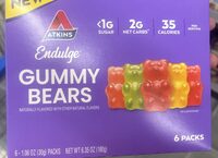 Gummy Bears