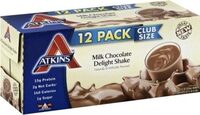 Milk Chocolate Delight Shake